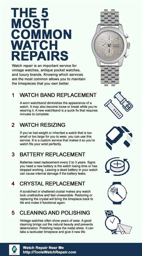 watch repair checker